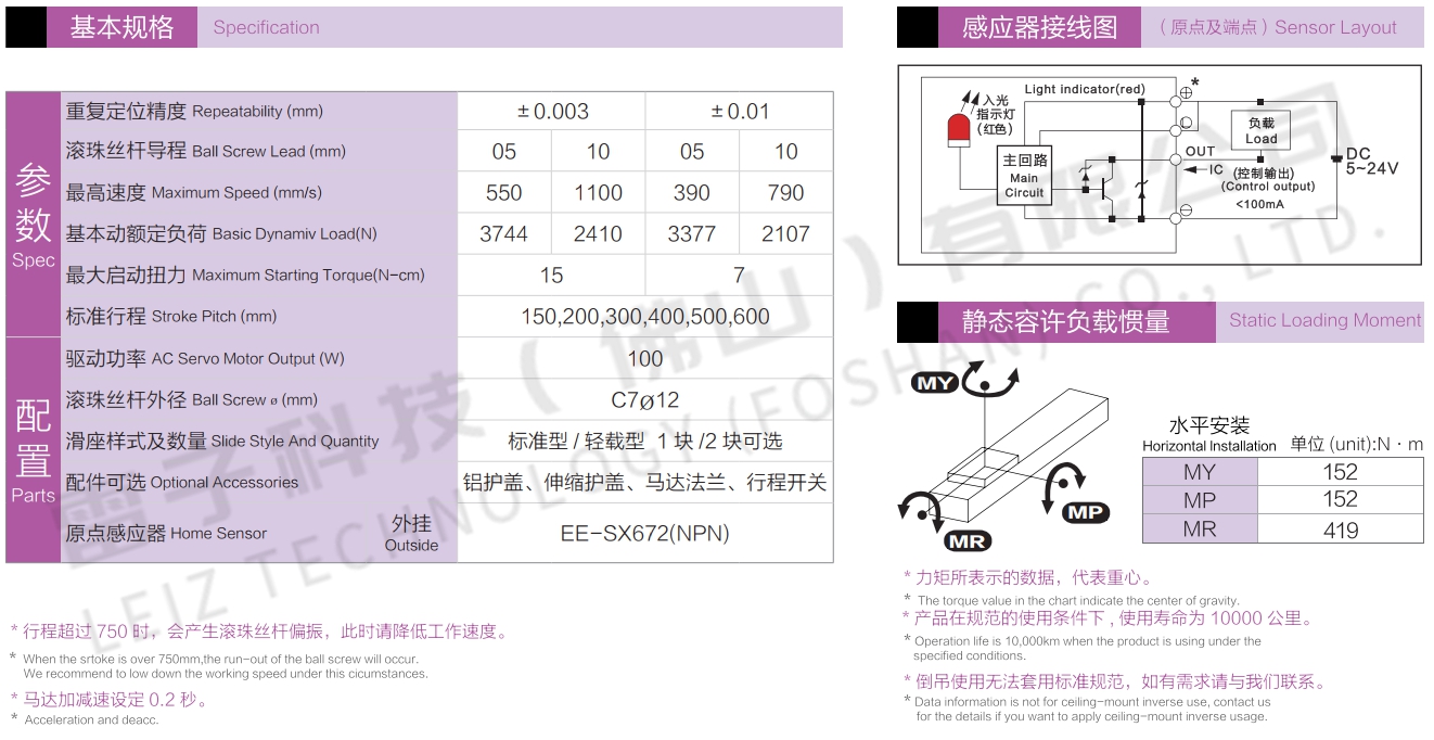 鋼基直線模組參數